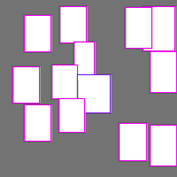 Annotation Visualization