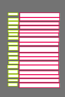 Annotation Visualization