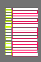 Annotation Visualization