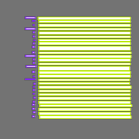 Annotation Visualization