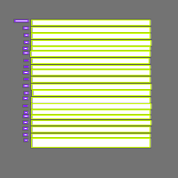 Annotation Visualization