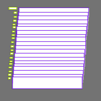 Annotation Visualization