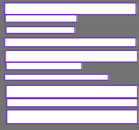 Annotation Visualization