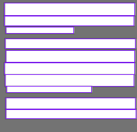 Annotation Visualization