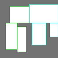 Annotation Visualization