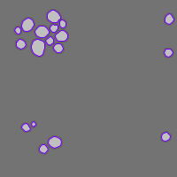 Annotation Visualization