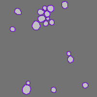 Annotation Visualization