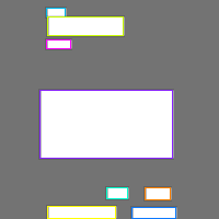 Annotation Visualization