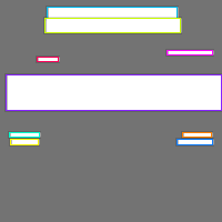 Annotation Visualization