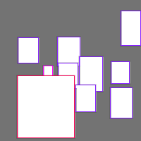 Annotation Visualization