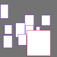 Annotation Visualization