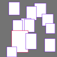 Annotation Visualization