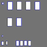 Annotation Visualization