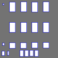 Annotation Visualization