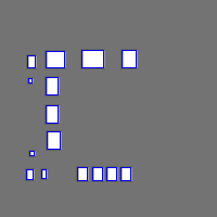 Annotation Visualization