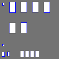 Annotation Visualization