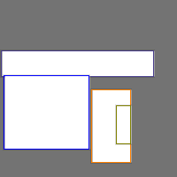 Annotation Visualization