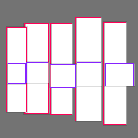 Annotation Visualization