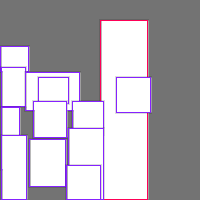 Annotation Visualization