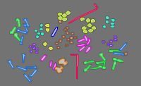 Annotation Visualization