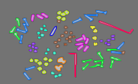 Annotation Visualization