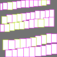 Annotation Visualization