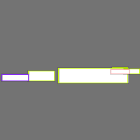 Annotation Visualization