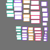 Annotation Visualization