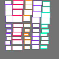 Annotation Visualization