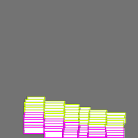 Annotation Visualization