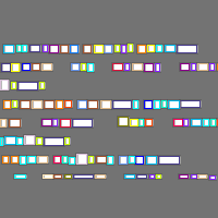 Annotation Visualization