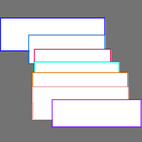 Annotation Visualization