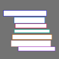 Annotation Visualization