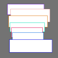 Annotation Visualization