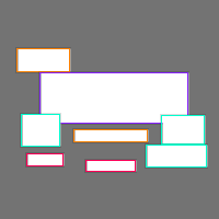 Annotation Visualization