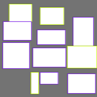 Annotation Visualization