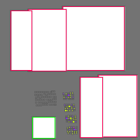 Annotation Visualization