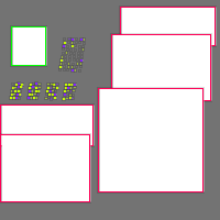 Annotation Visualization