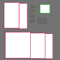 Annotation Visualization