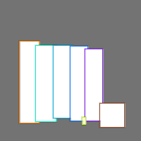 Annotation Visualization