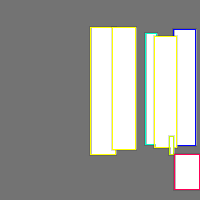 Annotation Visualization