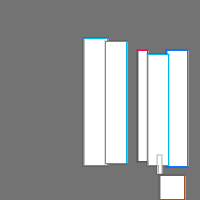 Annotation Visualization