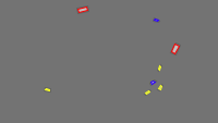 Annotation Visualization