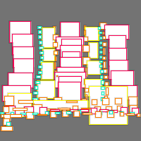 Annotation Visualization