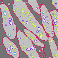 Annotation Visualization