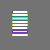 Annotation Visualization