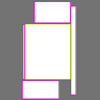 Annotation Visualization