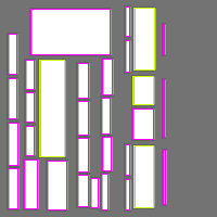 Annotation Visualization