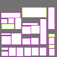 Annotation Visualization