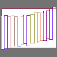 Annotation Visualization